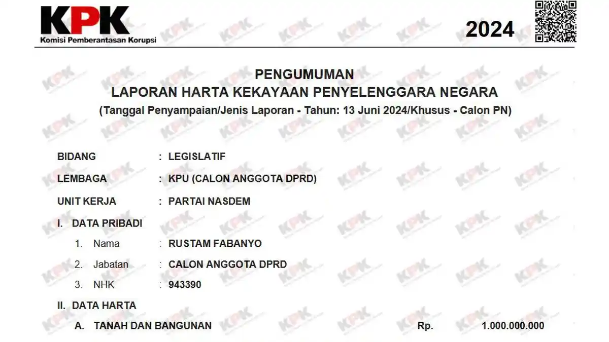 Rincian Harta Kekayaan Rustam Fabanyo, Wakil Ketua I DPRD Halmahera Barat