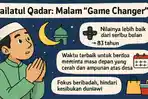 Contoh-Ceramah-Ramadhan-Tema-Lailatul-Qadar.jpg