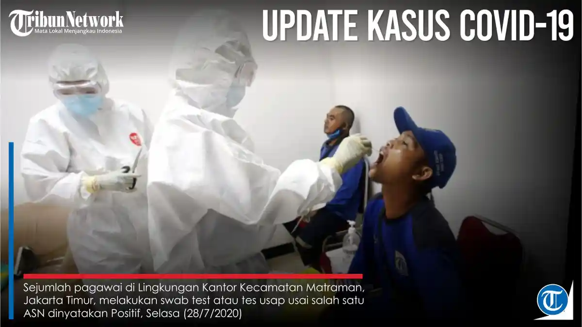 UPDATE Corona Indonesia 24 Juni 2021: Total 2.053.995 Positif, 1.826.504 Sembuh, 55.949 Meninggal