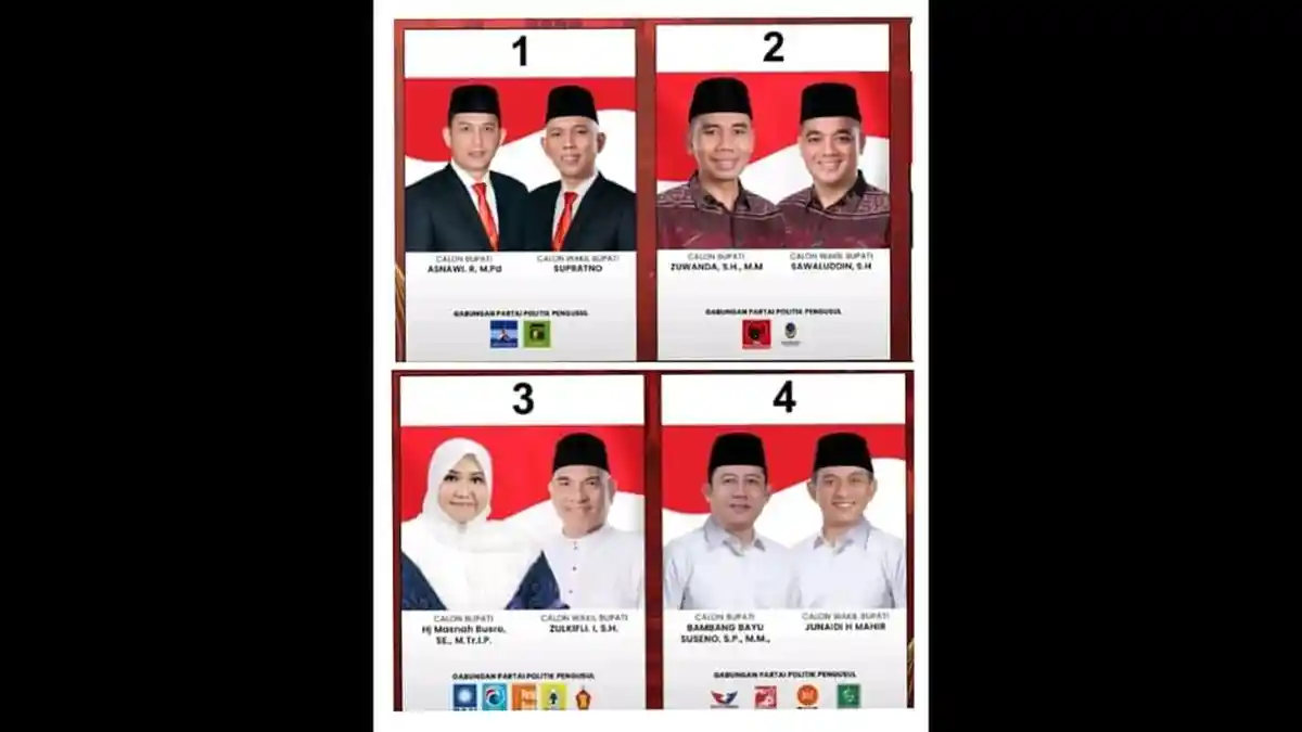 4 Calon Bupati Muaro Jambi Siap Bertempur, Siapa yang Pantas Dipilih Masyarakat?