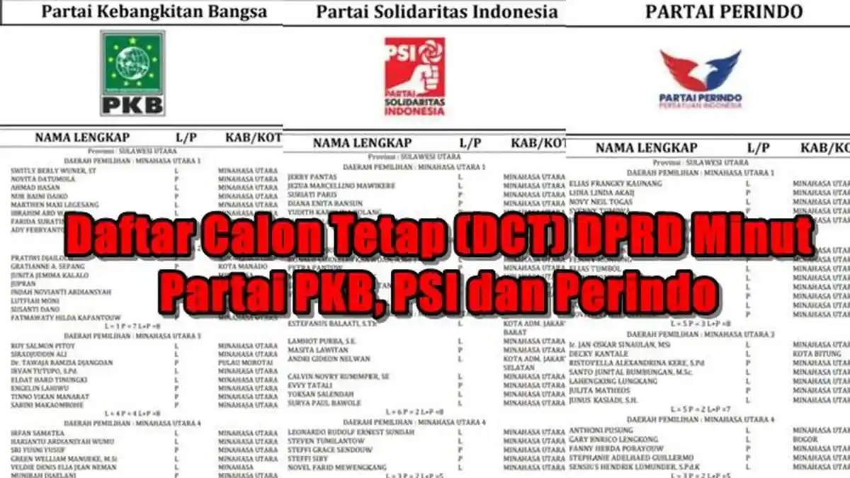 DCT Anggota DPRD Kabupaten Minahasa Utara PKB, PSI dan Perindo
