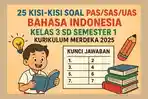 25-kisi-kisi-soal-PASSASUAS-Bahasa-Indonesia-kelas-3-SD-semester-1-Kurikulum-Merdeka-2025.jpg