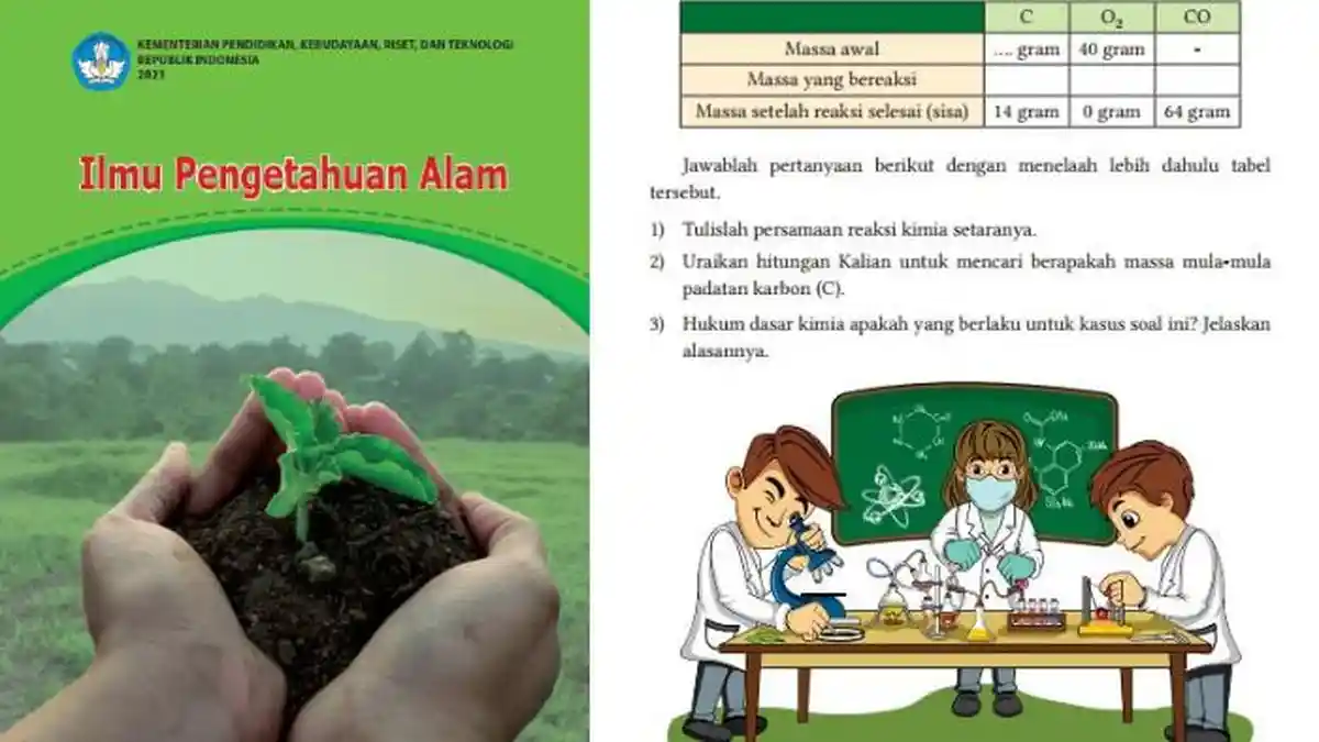 Kunci Jawaban IPA Kelas 10 Kurikulum Merdeka Halaman 100: Reaksi Kimia