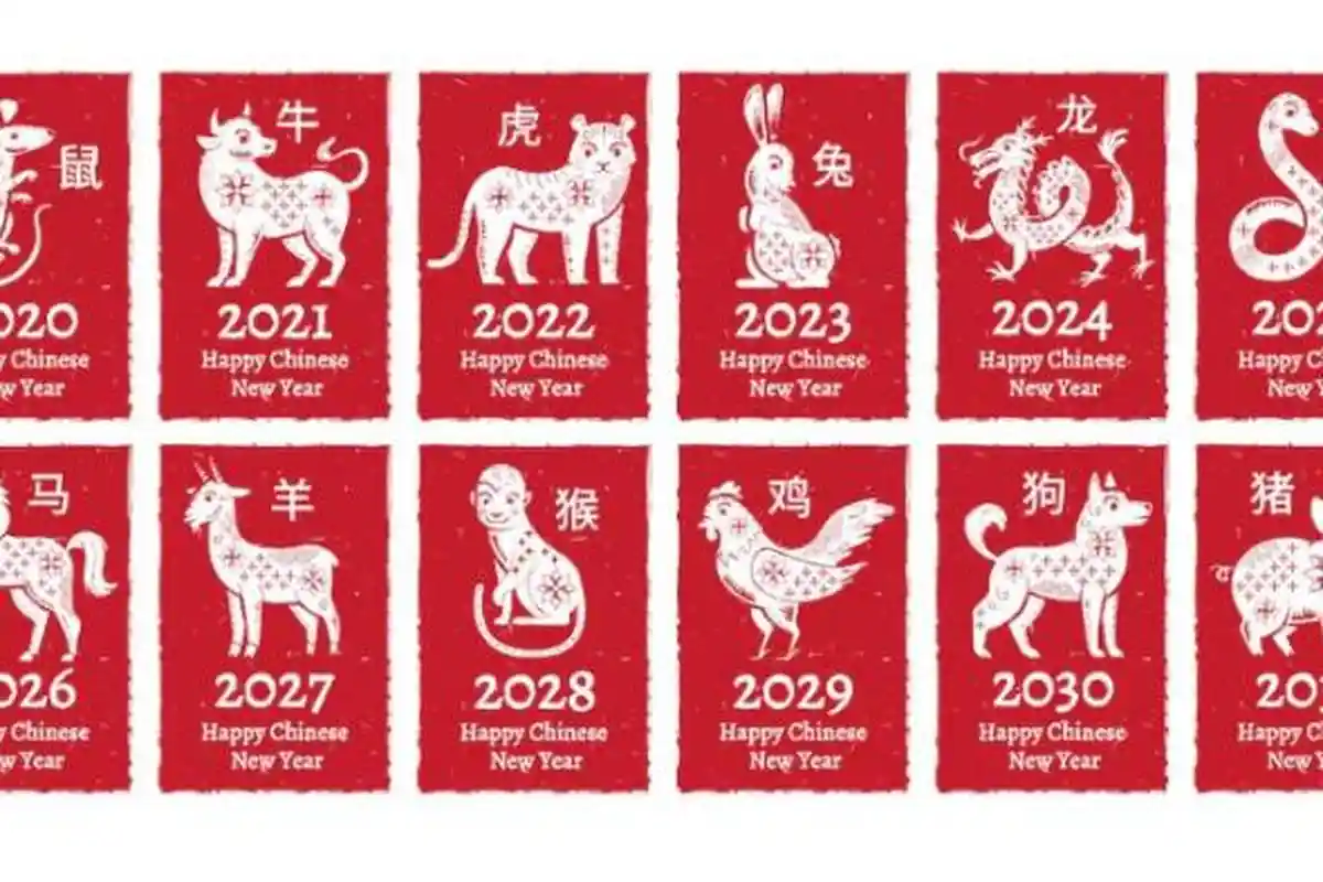 Warna Keberuntungan 12 Shio Berdasarkan Elemen di Tahun Shio Ular 2025