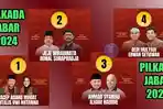 Hasil-survei-di-Pilkada-Jawa-Barat-Jabar-2024.jpg