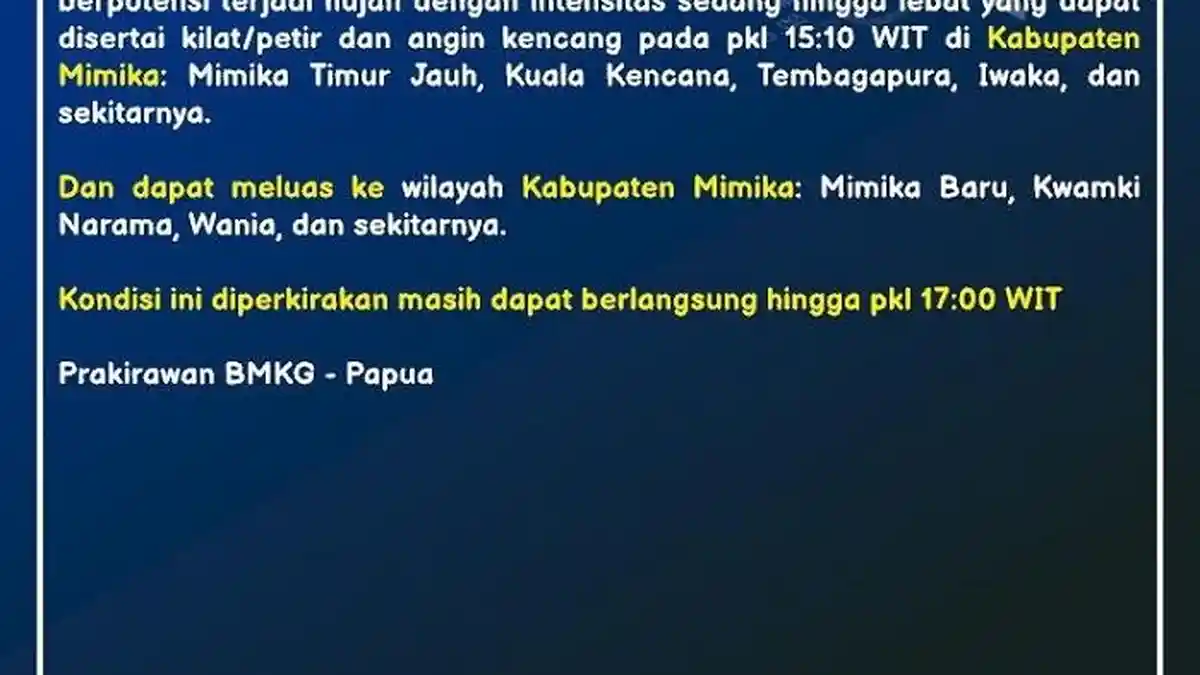 Cuaca Ekstrem Mengancam Mimika Sore Ini: Hujan Lebat, Petir, dan Angin Kencang