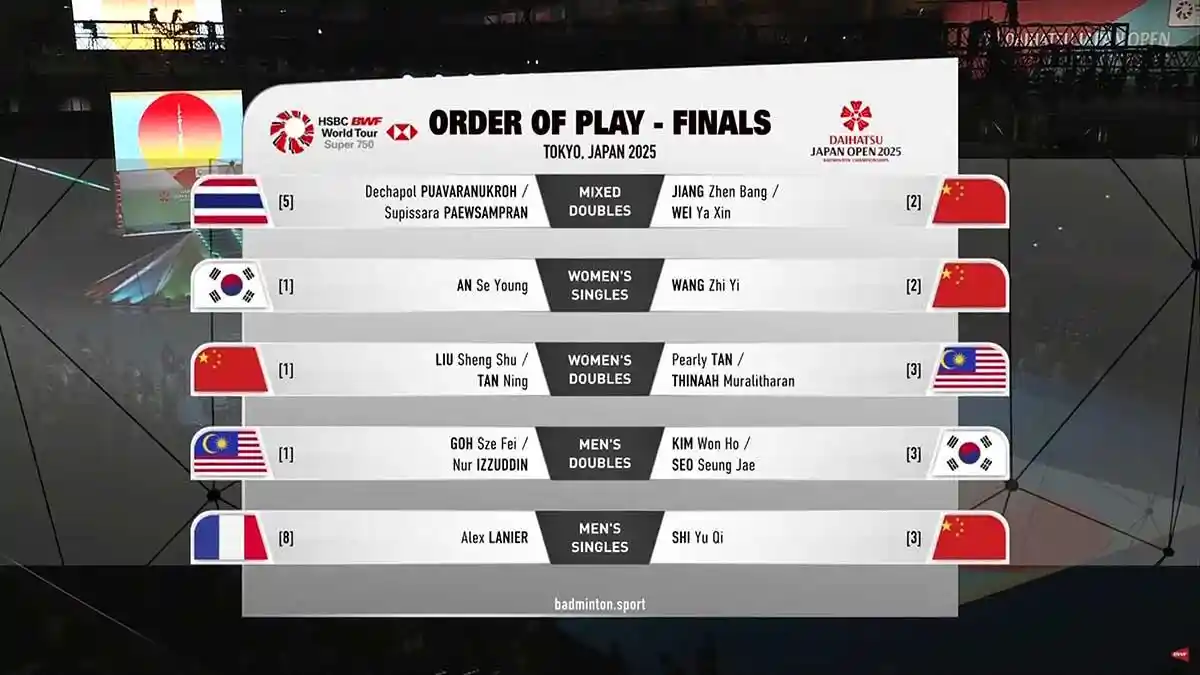 Jadwal Siaran Langsung Final Japan Open 2025, China Berpeluang Raih 4 Gelar Juara