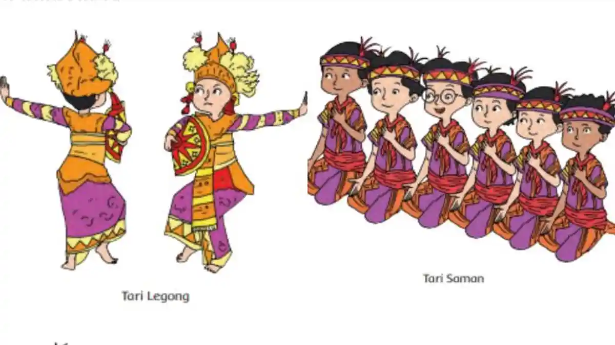 Kunci Jawaban Buku Tematik Kelas 5 SD Tema 8 Subtema 2 Halaman 60 63 65 Pembelajaran 2