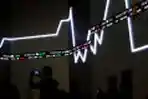 Kenaikan IHSG Dampak Kebijakan The Fed 