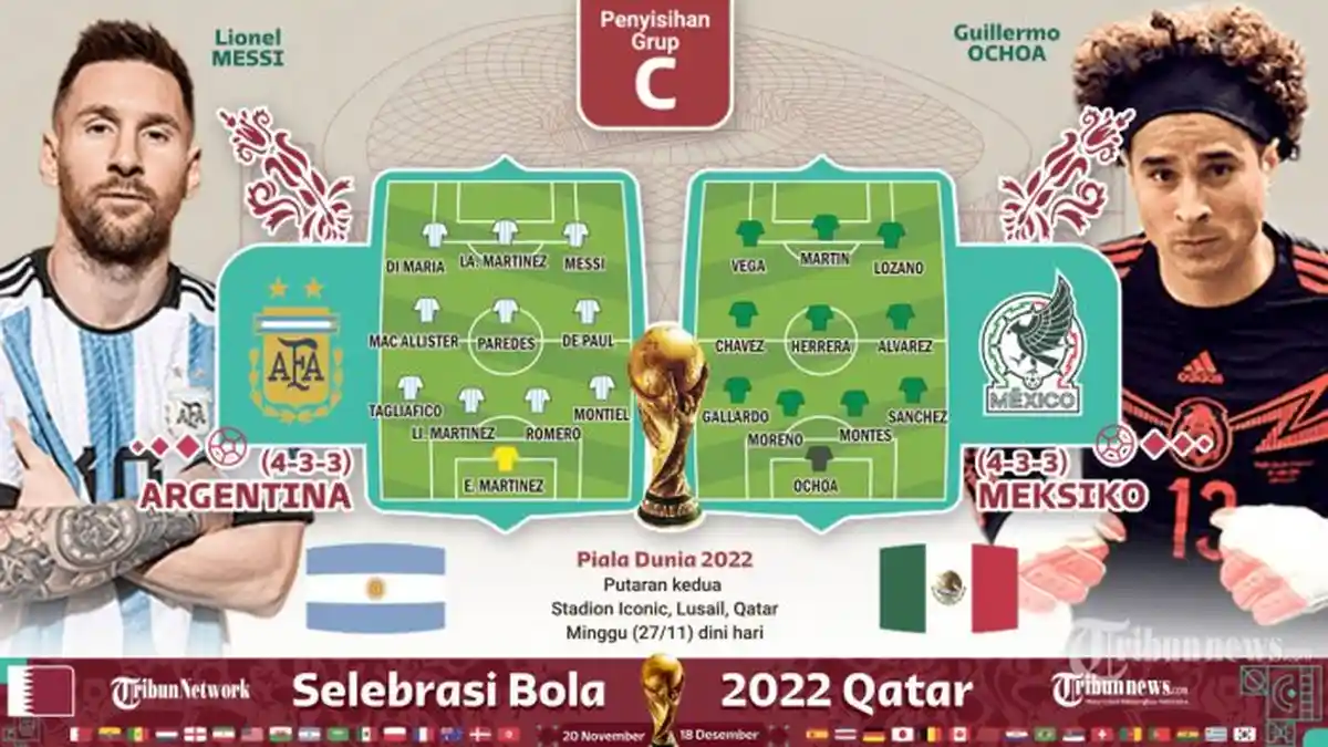 Jadwal Bola Piala Dunia 2022 Malam Ini, Laga Big Match Arab Saudi, Prancis dan Argentina Live SCTV