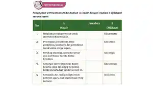 Pendidikan-Pancasila-Kelas-9-SMP-Halaman-26-a.jpg