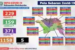 jumlah-kasus-yang-terkonfirmasi-positif-covid-19-di-kabupaten-bulukumba-jumat-2472020.jpg
