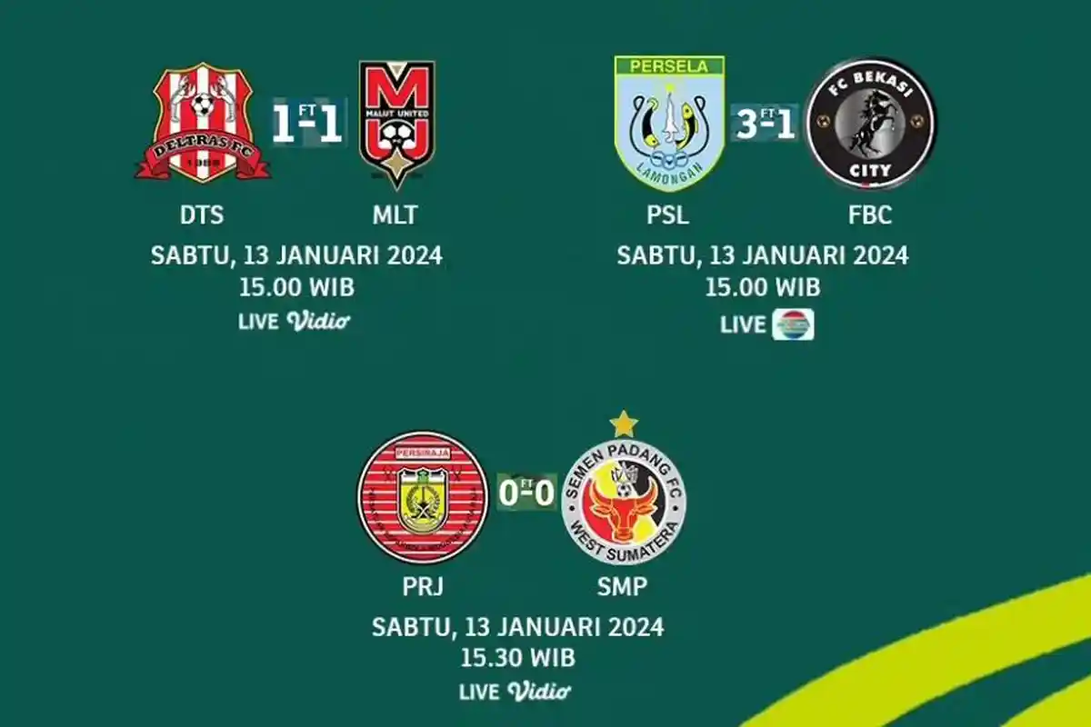 Hasil, Klasemen, Top Skor Babak 12 Besar Liga 2 2023-2024 Setelah Matchday 2