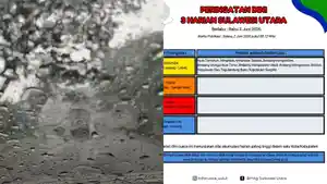 peringatan-dini-BMKG-Sulawesi-Utara-Rabu-262026.jpg