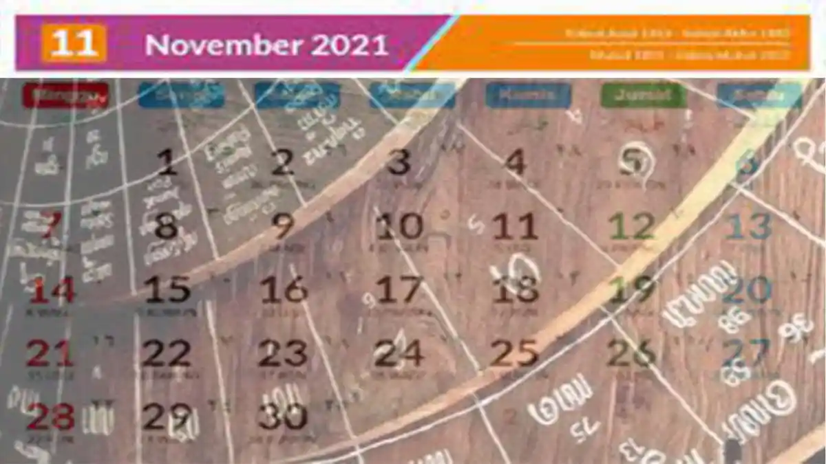 Kamis Manis Kalender Jawa 11 November 2021, Primbon Kamis Legi Batara Wisnu