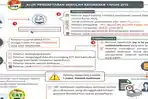 Ini Cara Daftar Sekolah Kedinasan 2018, Dan 3 Tahap yang Harus Dilalui
