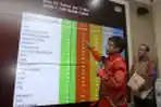 Penetapan DCS Anggota DPR Pemilu 2024