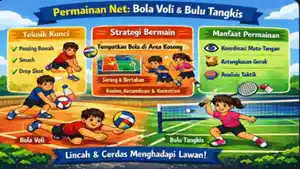 Soal-HOTS-Unit-2-Permainan-Net-Bola-Voli-dan-Bulu-Tangkis.jpg