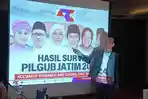 Direktur-ARCI-Baihaki-Sirajt-saat-memaparkan-hasil-survei-Pilgub-Jatim-2024-di-Surabaya.jpg