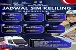 Jadwal, Lokasi dan Persyaratan SIM Keliling Kabupaten Bekasi Senin 18 Mei 2026