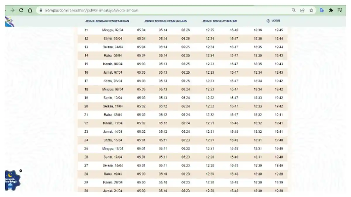 Jadwal Buka Puasa di Kota Ambon di Hari ke 18 Ramadhan, Maghrib Pukul 18:34 WIT
