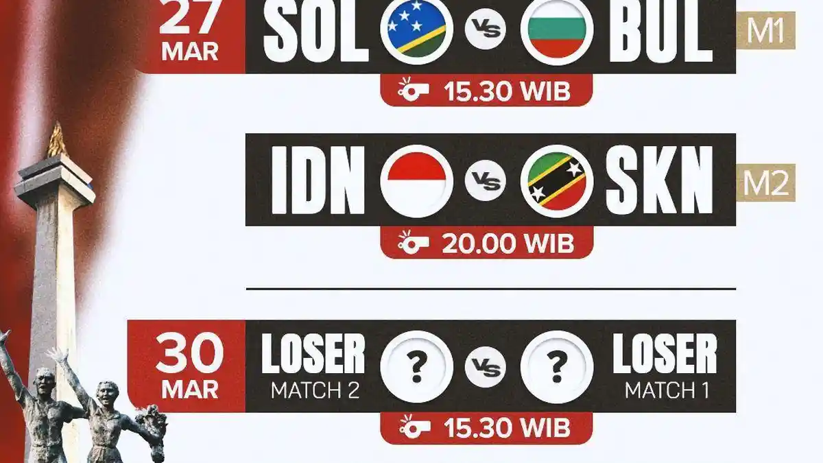Jam Tayang dan Jadwal Bola Timnas Indonesia Siaran Langsung SCTV-TV ...