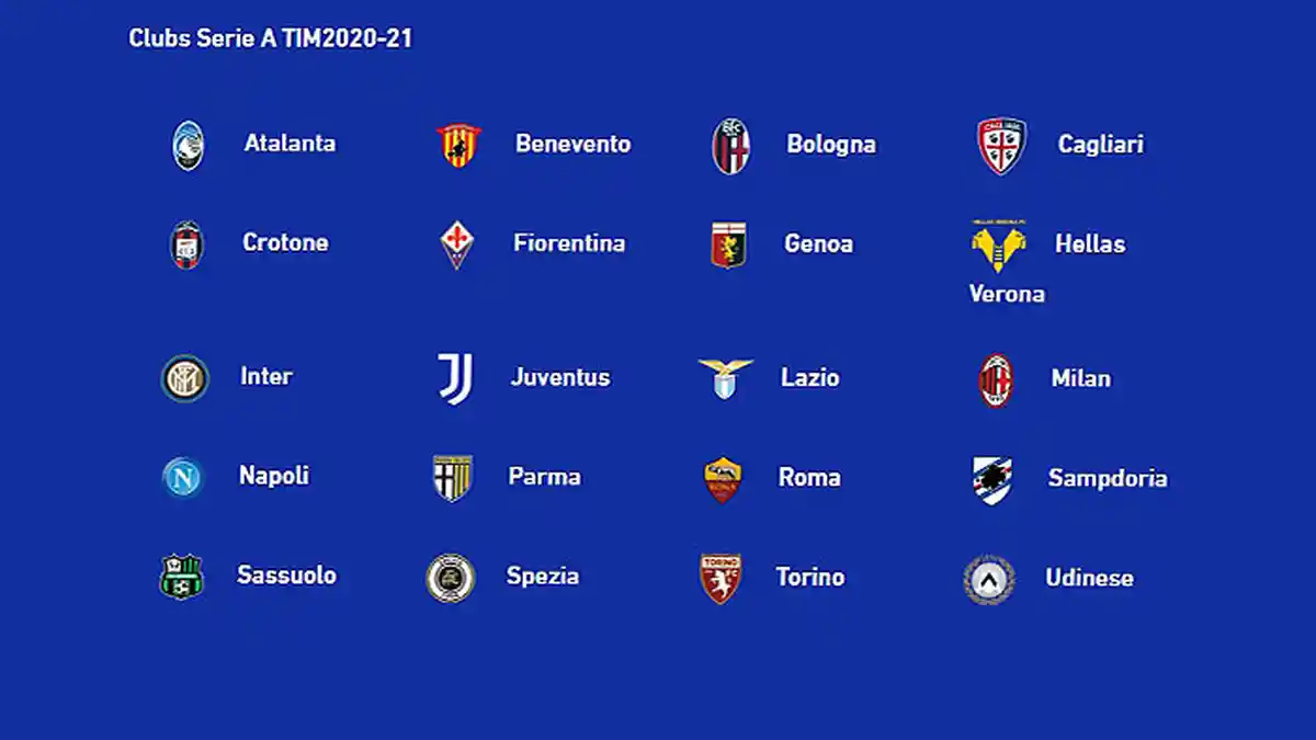 BURSA Transfer Pemain Serie A Januari 2021, Atalanta, Juventus, AC Milan dan Inter