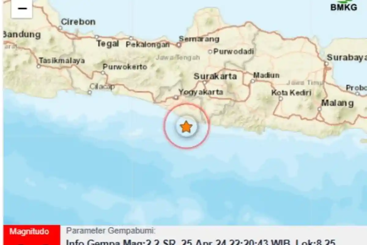 Gempa Terkini Gunungkidul Yogyakarta Diguncang Sabtu 18 Mei 2024, Cek BMKG Magnitudo dan Titiknya
