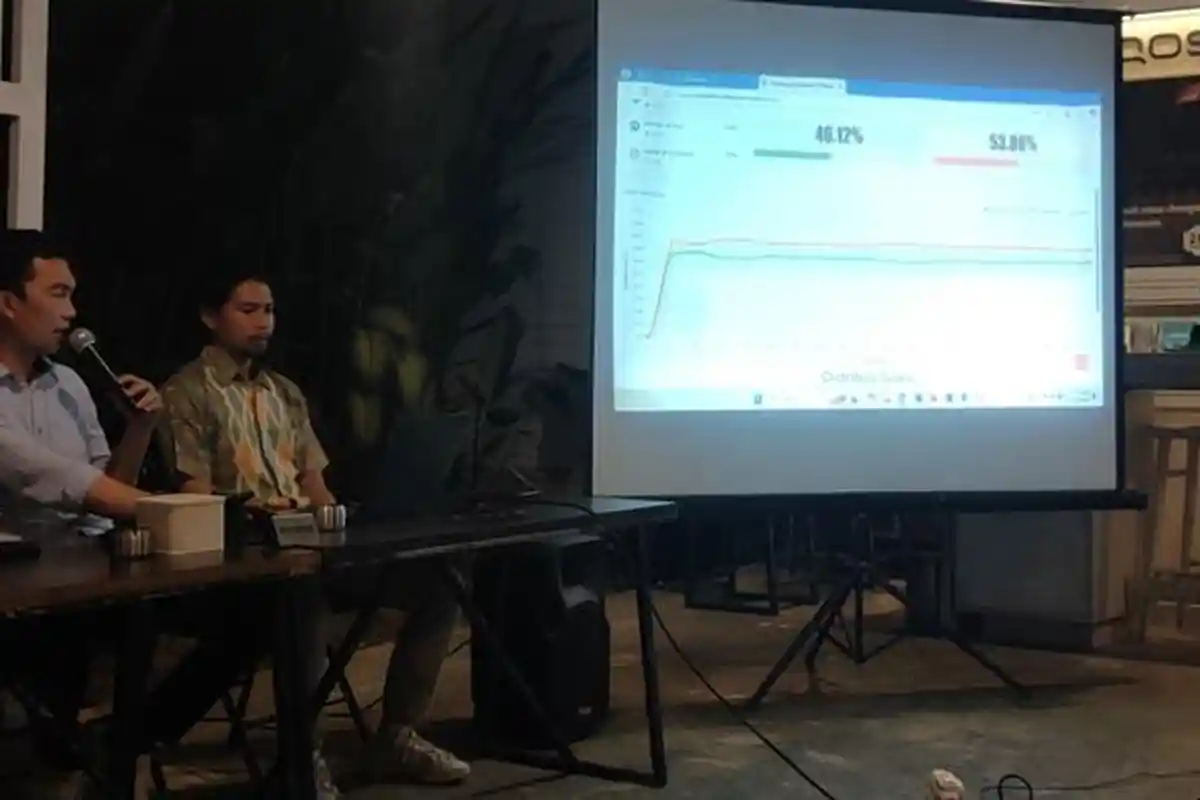 Hasil Quick Count versi DMI, Ardiansyah Sulaiman-Mahyunadi Menang Pilkada Kutim 2024