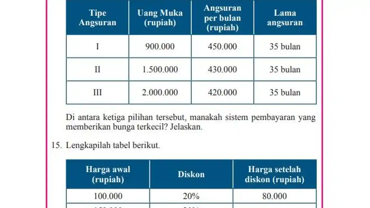 Kunci Jawaban Matematika Kelas 7 Halaman 85 86 Semester 2, Cara Hitung Bunga Tunggal di Nomor 14-22