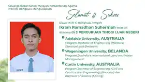 Sosok-Ikram-Siswa-MAN-IC-Bengkulu-yang-Diterima-di-3-Universitas-Luar-Negeri.jpg