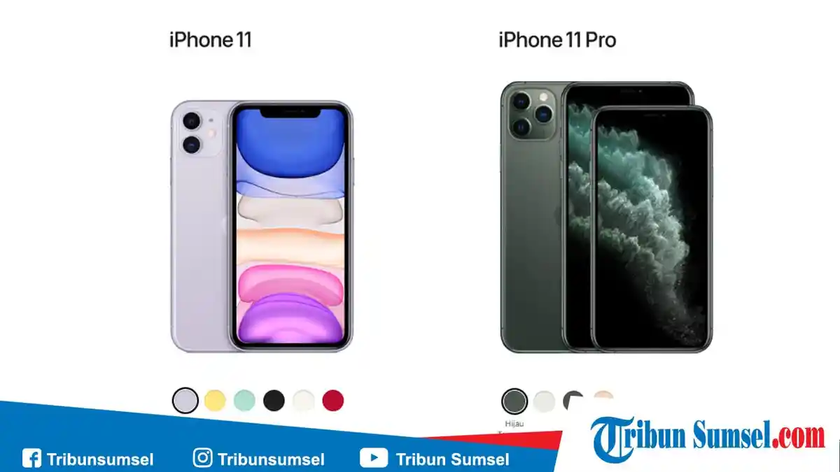 Harga dan Spesifikasi iPhone 11, iPhone 11 Pro dan iPhone 11 pro Max, Pilih yang Mana?