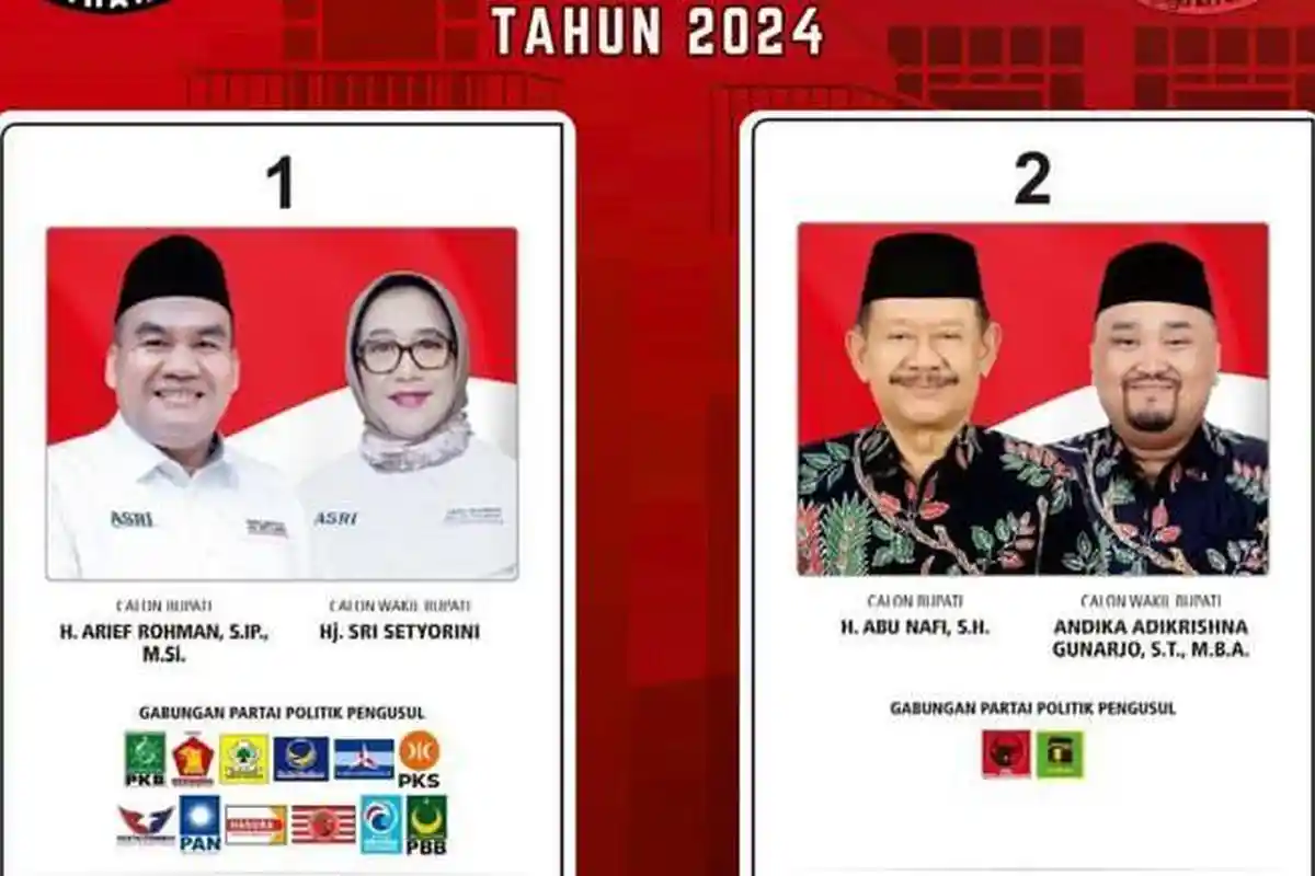 Real Count Pilbup Blora 2024 Update Kamis 28 November, Arief-Sri Ungguli Abu Nafi-Andika