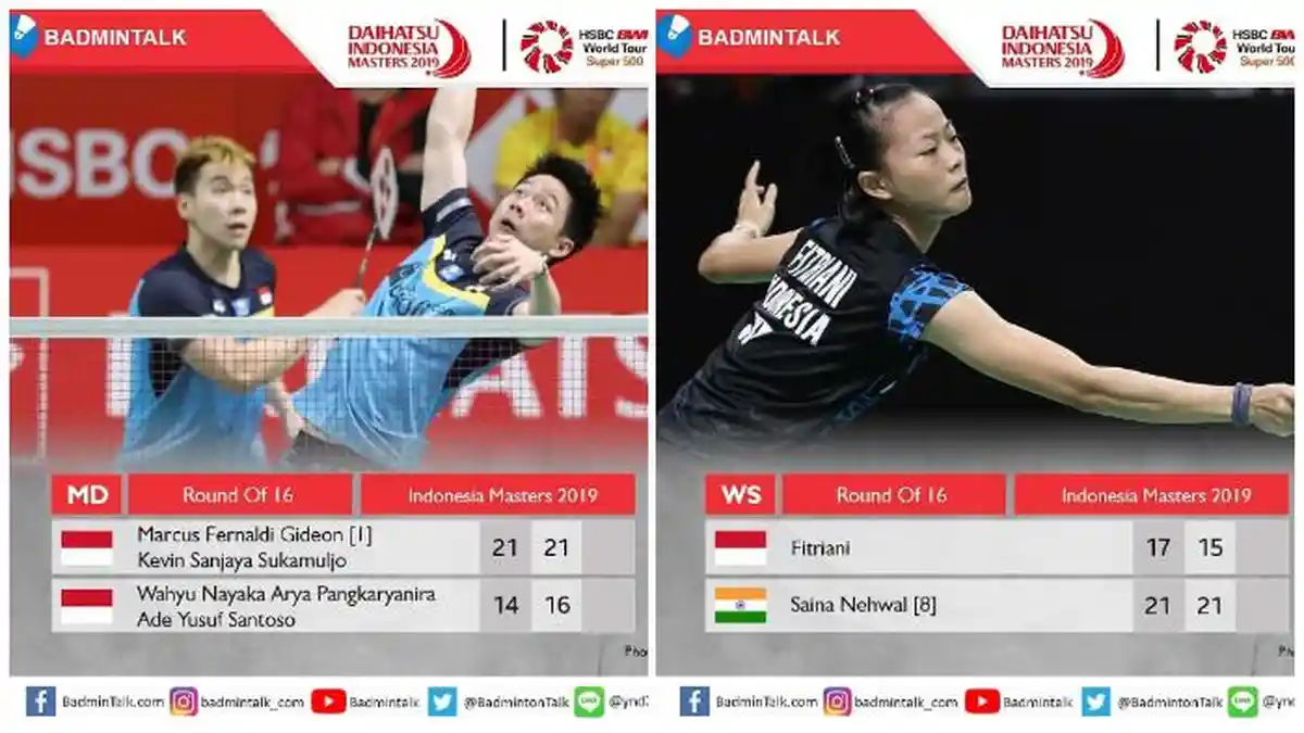 Hasil Babak 16 Besar Indonesia Masters 2019 (24/1/2019) - 7 Wakil Indonesia Maju ke Perempatfinal