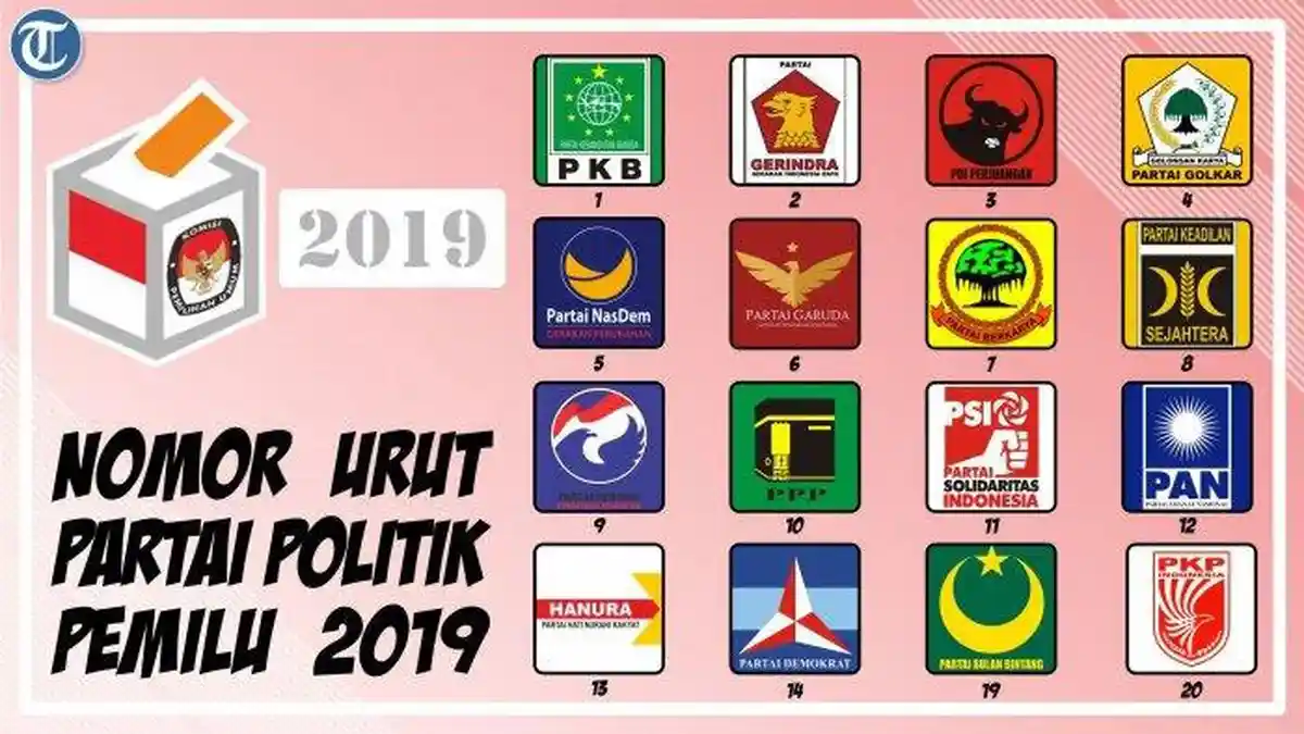 UPDATE Real Count KPU Pileg 2019, Partai Gerindra dan Golkar Saling Mengejar