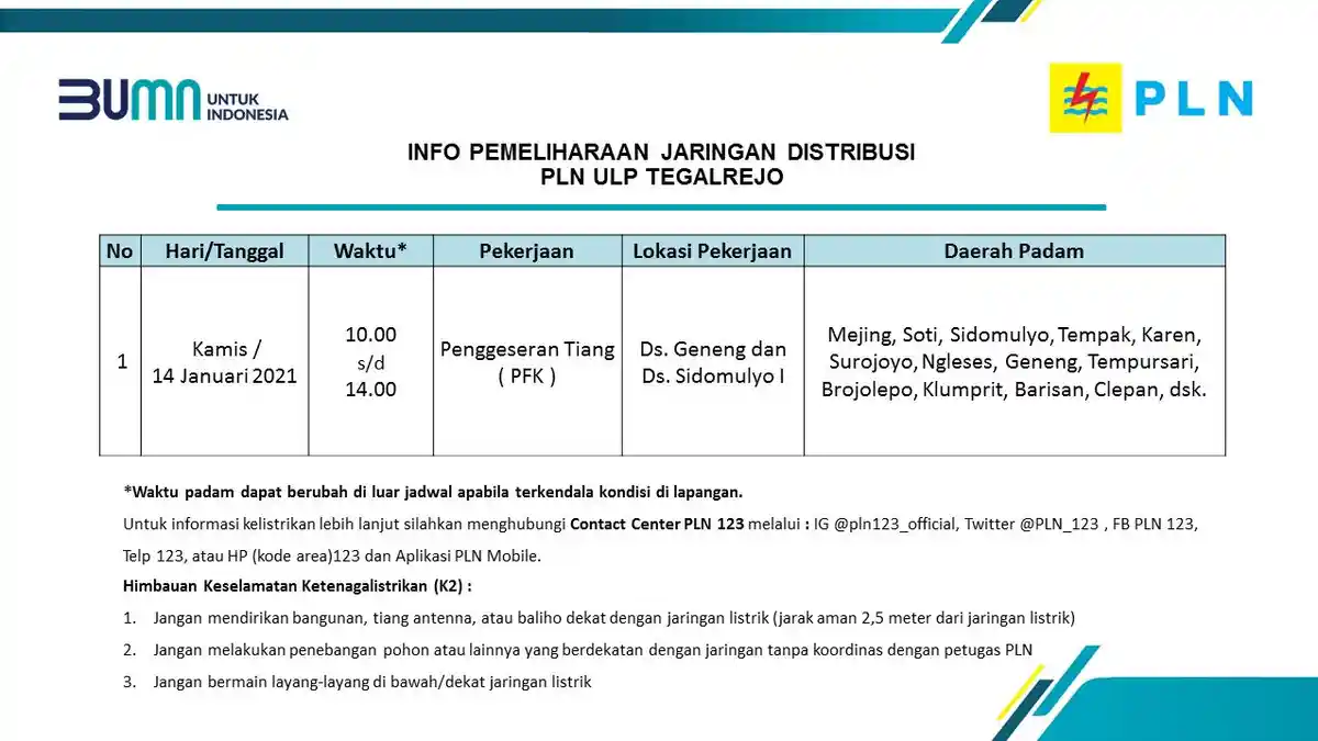 Info Pemeliharaan Jaringan Listrik PLN ULP Tegalrejo Magelang Kamis 14 Januari 2021