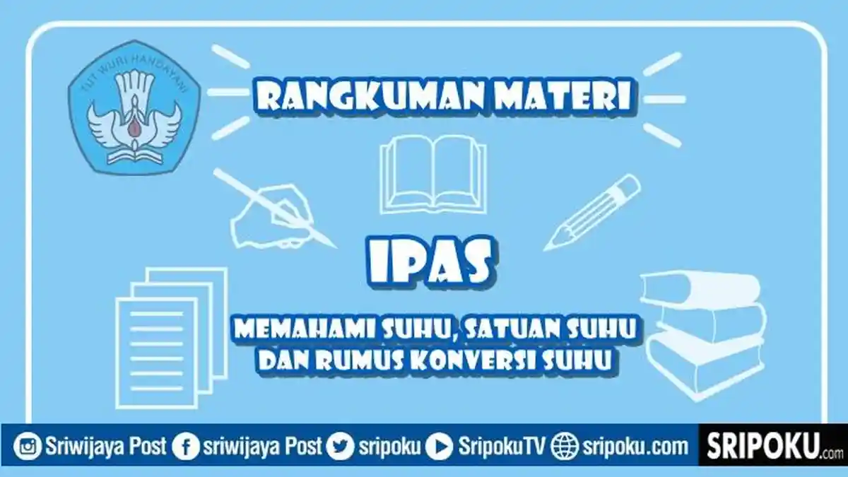Rangkuman Materi IPAS Memahami Suhu, Satuan Suhu dan Rumus Konversi Suhu