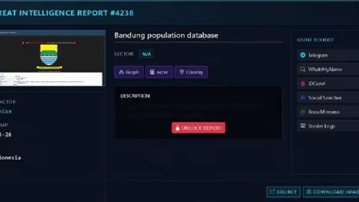 Viral Data Kependudukan Jutaan Warga Kota Bandung Diduga Dibobol Hacker 'Petrusnism'