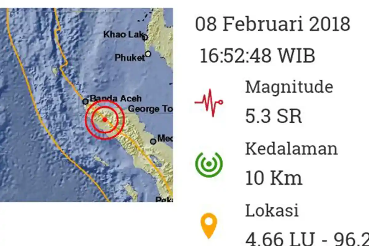 Guncangan Gempa Dirasakan Hingga ke Takengon