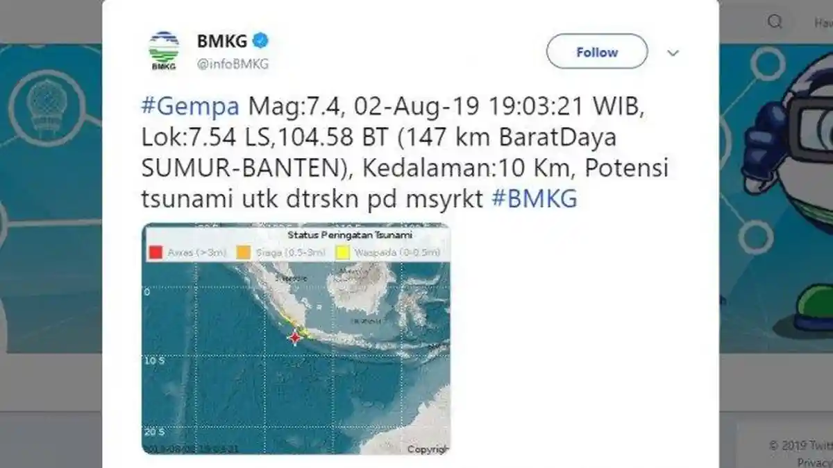 GEMPA HARI INI: Potensi Tsunami Gempa 7,4 SR di Banten Bisa Sampai di Lampung dan Bengkulu