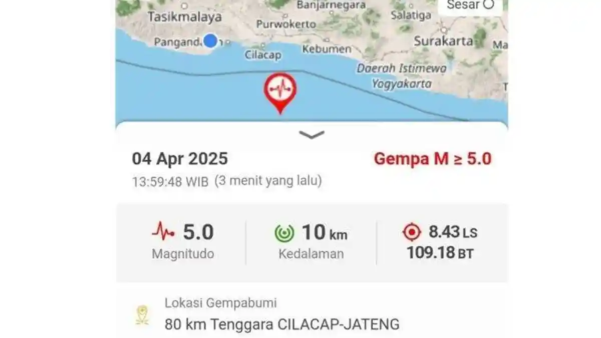 Gempa 5.0 dan 2.4 Guncang Cilacap dan Pangandaran Jumat Siang