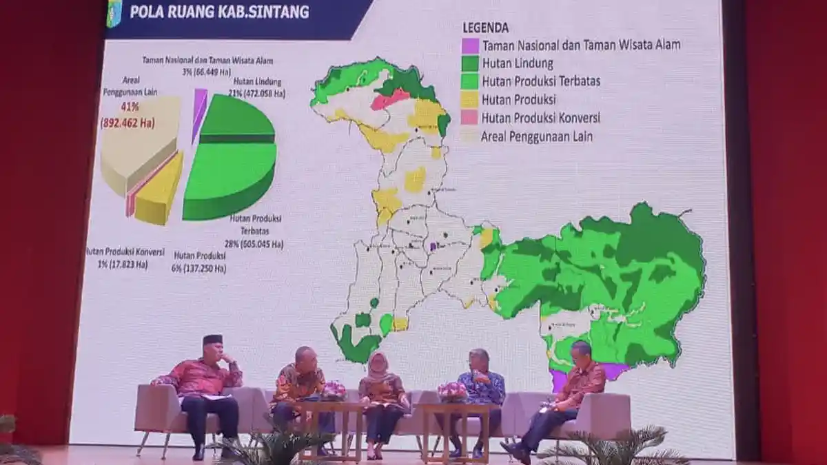 Bupati Sintang Hadiri Konferensi Transfer Fiskal Ekologis yang Digelar AIPI