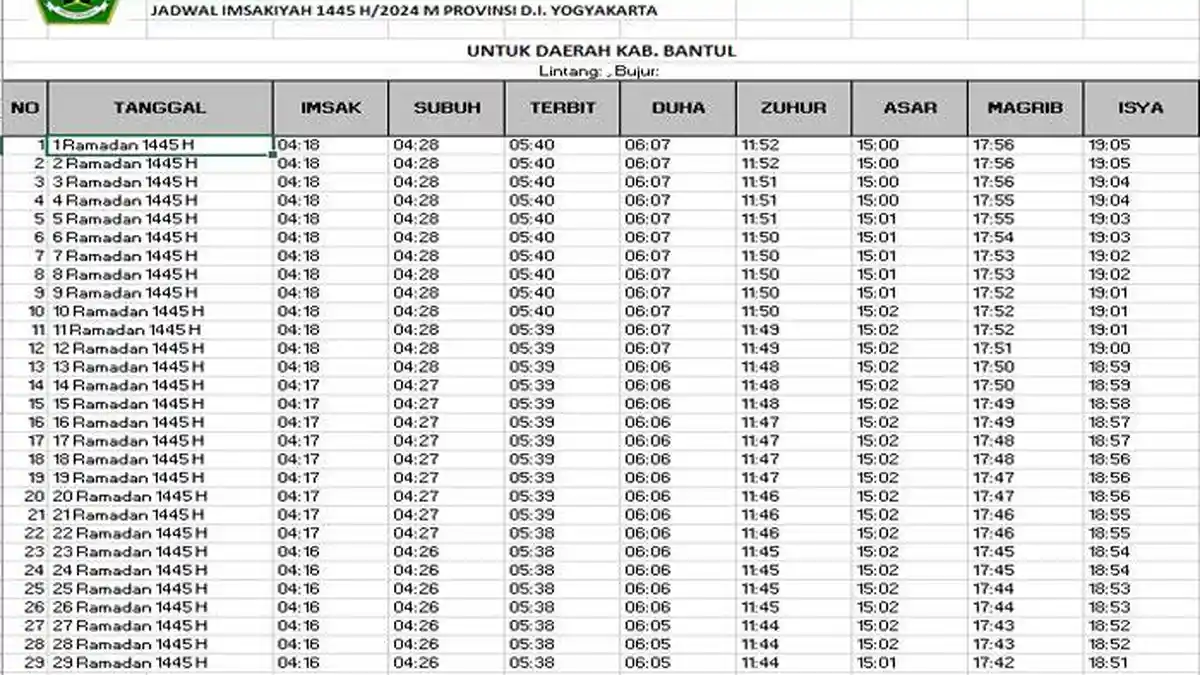 Download Jadwal Imsakiyah Ramadhan 2024 Kabupaten Bantul DI Yogyakarta