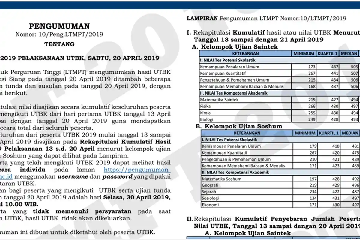 LINK pengumuman-utbk.ltmpt.ac.id, Cek Hasil yang Tes UTBK 20 April & Ujian Tunda Sudah Keluar