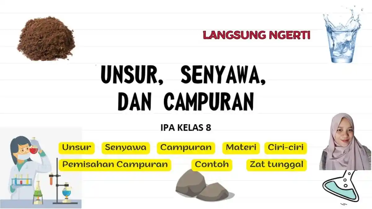 IPA Kelas 8 SMP K Merdeka, Rangkuman Materi Semester 2 Bab 5 Tentang Unsur, Senyawa dan Campuran