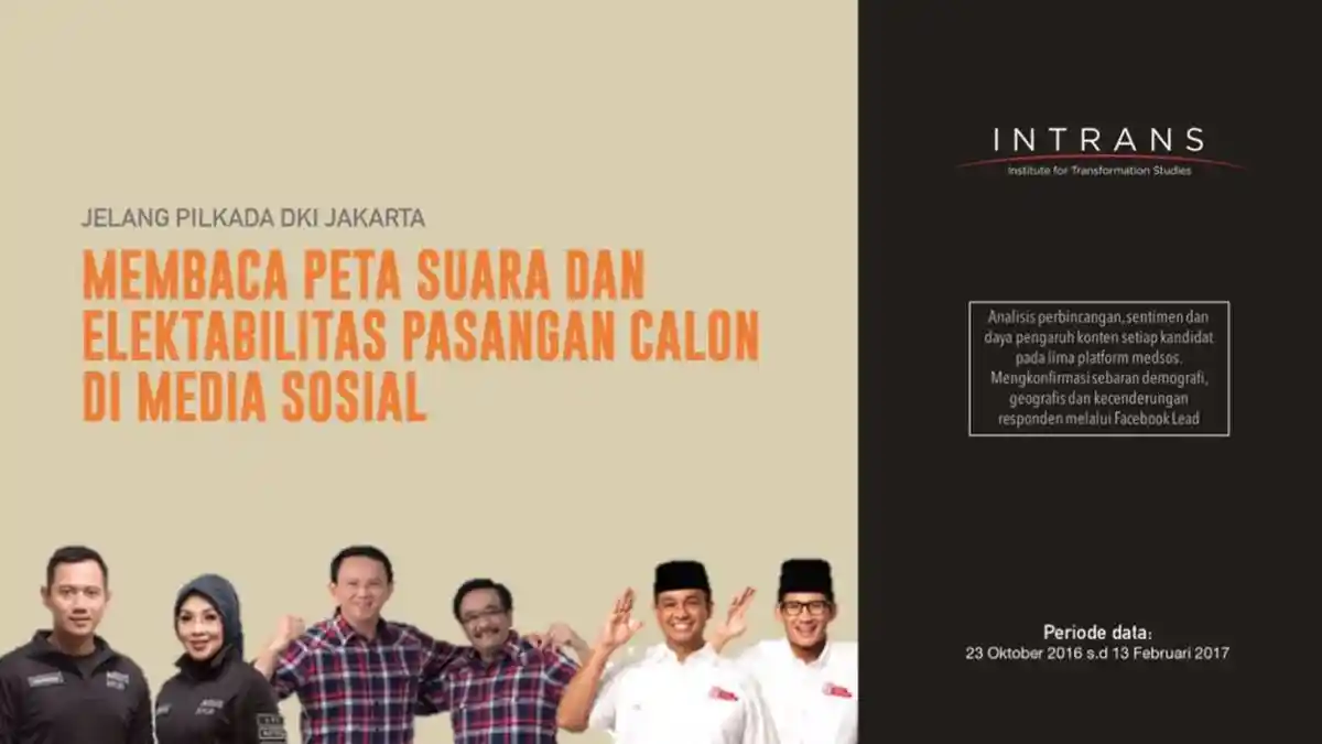 Membaca Peta Suara dan Elektabilitas Pasangan Calon di Media Sosial