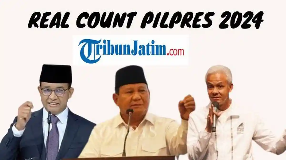 UPDATE Real Count KPU Pilpres 2024, Prabowo Unggul 58,91 Persen, Anies dan Ganjar Berapa?