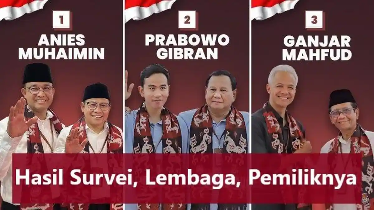 Update Hasil Survei Capres 2024 dan 83 Lembaga Jajak Pendapat Terdaftar KPU, Nama Pemilik, Alamat
