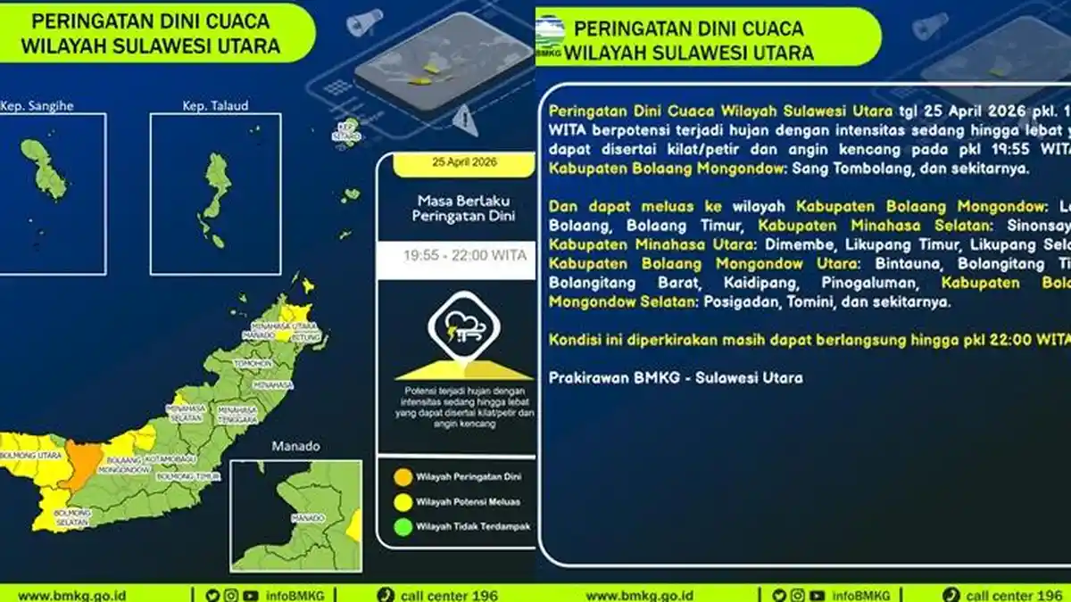 Peringatan Dini BMKG: Hujan Lebat Berpotensi Guyur Sejumlah Wilayah Sulut hingga Pukul 22.00 WITA
