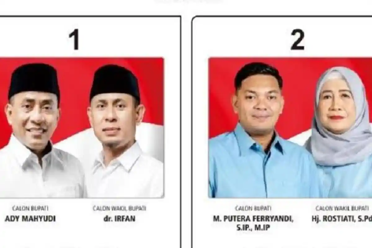 HASIL Real Count Lengkap Pilkada Bima 2024, Cek Hasil Rekapitulasi Suara KPU